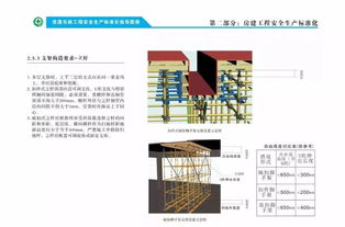 住建部權威推薦 房屋市政工程安全生產標準化指導圖冊